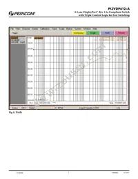 PI3VDP612-AZHEX Datasheet Page 7