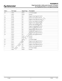 PI3VDP612ZHE Datasheet Page 3