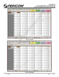 PI3VEDP212ZLE Datasheet Page 5