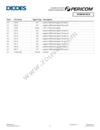 PI3WVR12412ZHE+DRX Datasheet Page 4