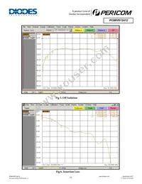 PI3WVR12412ZHE+DRX Datasheet Page 10