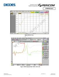 PI3WVR12412ZHE+DRX Datasheet Page 11