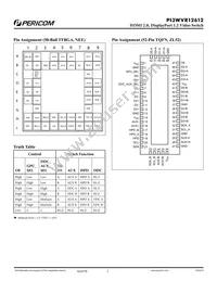 PI3WVR12612ZLE Datasheet Page 2