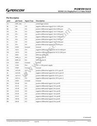 PI3WVR12612ZLE Datasheet Page 3