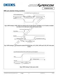 PI3WVR31212AZLE Datasheet Page 15