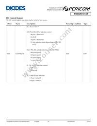 PI3WVR31212AZLE Datasheet Page 18