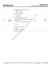 PI3WVR31212ZLE Datasheet Page 19