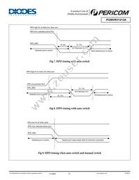 PI3WVR31313AZLE Datasheet Page 18