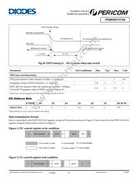 PI3WVR31313AZLE Datasheet Page 19