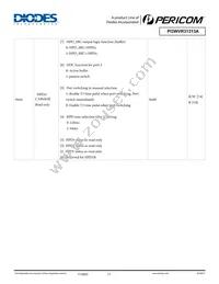 PI3WVR31313AZLE Datasheet Page 23