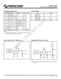 PI49FCT32805SE Datasheet Page 4