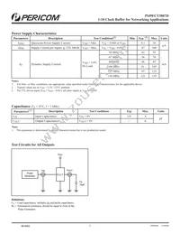 PI49FCT3807DS Datasheet Page 3