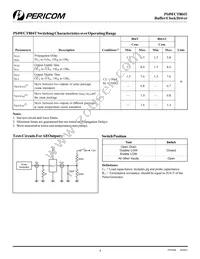 PI49FCT804ATS Datasheet Page 4