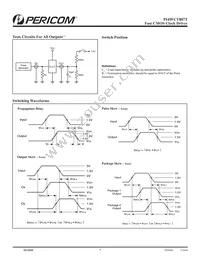 PI49FCT807TQEX Datasheet Page 4