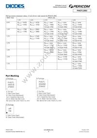 PI4GTL2002UEX Datasheet Page 9