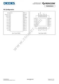 PI4IOE5V6416LEX Datasheet Page 2