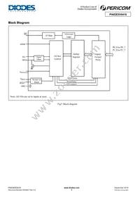 PI4IOE5V6416LEX Datasheet Page 8