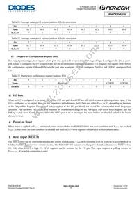 PI4IOE5V6416LEX Datasheet Page 15