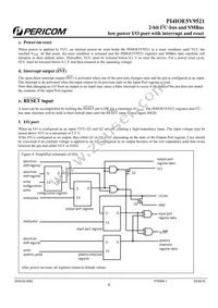 PI4IOE5V9521XTEX Datasheet Page 9