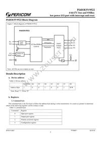 PI4IOE5V9522UEX Datasheet Page 7