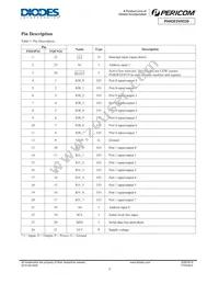 PI4IOE5V9535ZDEX Datasheet Page 2
