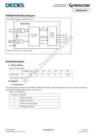 PI4IOE5V9536UEX Datasheet Page 5