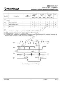 PI4IOE5V9537UEX Datasheet Page 6