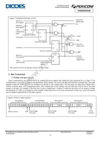PI4IOE5V9539LEX Datasheet Page 11