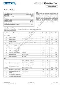 PI4IOE5V96248ZLEX Datasheet Page 4