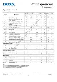 PI4IOE5V9673ZDEX Datasheet Page 5