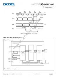 PI4IOE5V9673ZDEX Datasheet Page 6