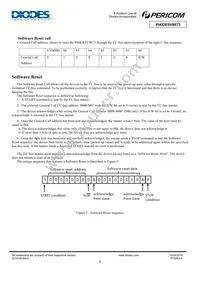 PI4IOE5V9673ZDEX Datasheet Page 8