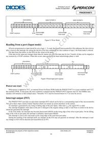 PI4IOE5V9673ZDEX Datasheet Page 10