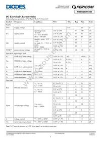 PI4MSD5V9540BZEEX Datasheet Page 3