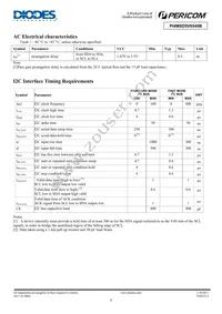 PI4MSD5V9540BZEEX Datasheet Page 4