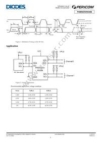 PI4MSD5V9540BZEEX Datasheet Page 5