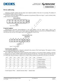 PI4MSD5V9540BZEEX Datasheet Page 6