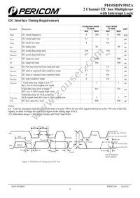 PI4MSD5V9542ALEX Datasheet Page 5