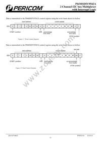 PI4MSD5V9542ALEX Datasheet Page 11