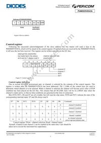 PI4MSD5V9543AWEX Datasheet Page 7