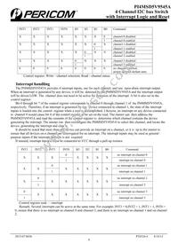 PI4MSD5V9545ALE Datasheet Page 9