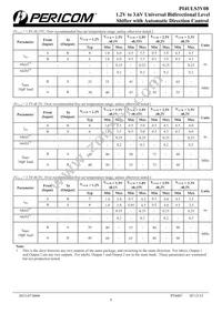 PI4ULS3V08ZFE Datasheet Page 5