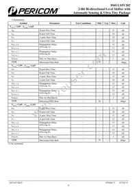 PI4ULS5V202UE Datasheet Page 4