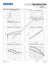 PI5A100WE Datasheet Page 5