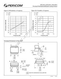 PI5A393AW Datasheet Page 8