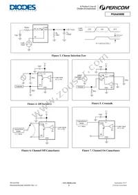 PI5A4599BCEX Datasheet Page 6