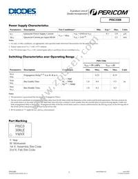 PI5C3306LEX Datasheet Page 3