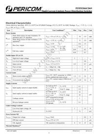 PI5PD2069WE+CX Datasheet Page 3