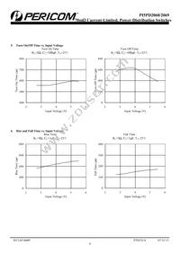 PI5PD2069WE+CX Datasheet Page 6