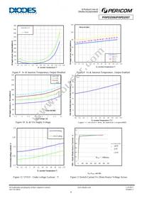 PI5PD2556ZCE Datasheet Page 6